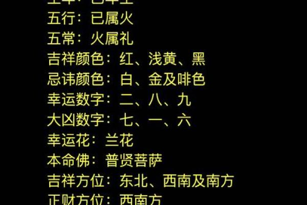探索命理的奥秘：人因命而生，命因何而来？