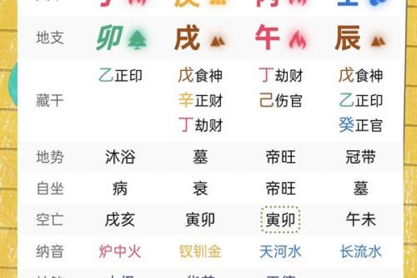 1987年属兔人：性格与命运解析，一生中的幸运与挑战！