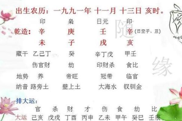 八字揭秘：龙命女与牛命女的性格与命运差异