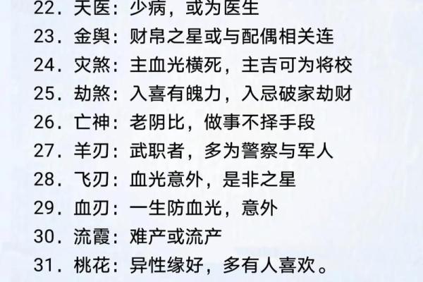 戊戌日柱男命与羊刃女命：命理中的深层解读与人生智慧