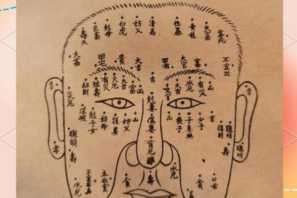 嘴角有痣，命运的秘密：了解你的性格与人生