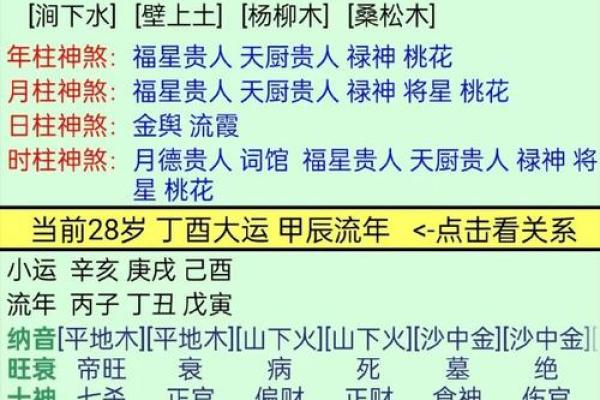 揭秘命理：如何判断命局属性及其克制关系