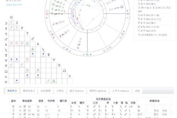 探秘脚趾之命：从你的脚趾了解性格与命格的奥秘