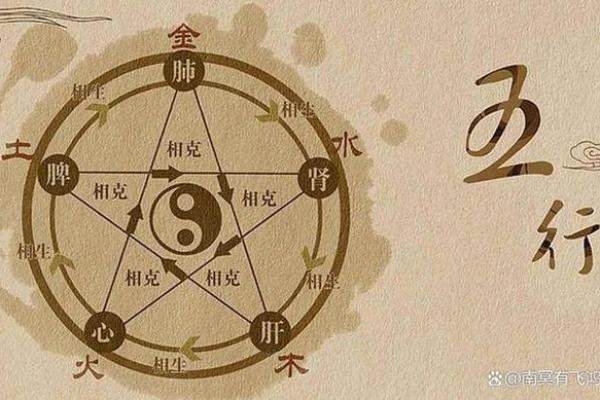 命强局的含义与影响——探索个人命运的深层次解析