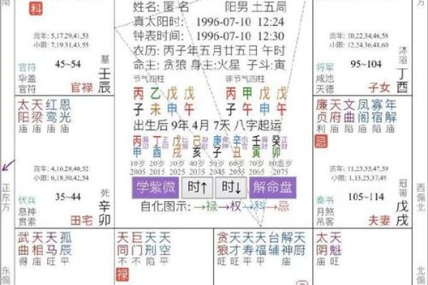 土木命适合从事的行业与发展前景分析