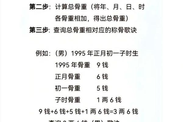 六命火神的遗物与命理之谜：探寻古老智慧的无尽魅力