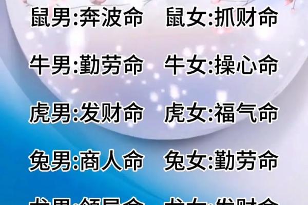 揭开火命人神秘面纱：生肖属火的人到底有哪些特征？