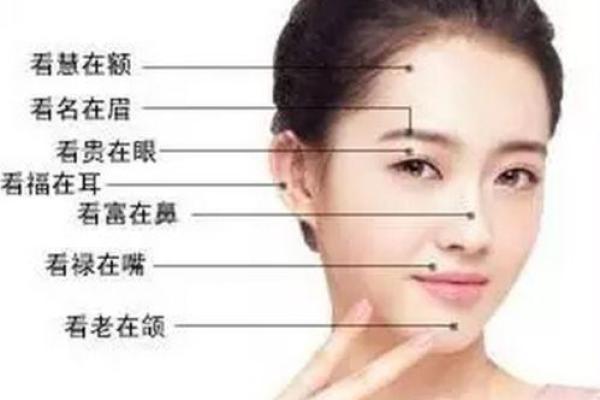 揭开面相秘辛：如何从面相判断富贵命女孩的特点