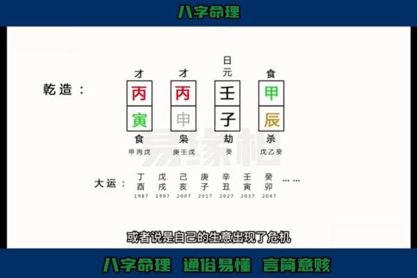 1988年出生的孩子命运：从命理看未来的机遇与挑战