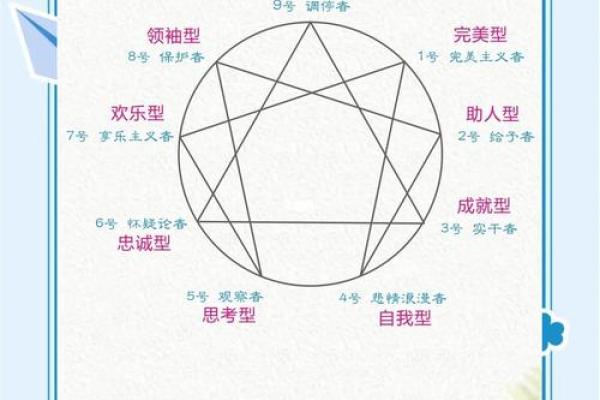 润下格男命性格解析：独特魅力与内心世界的深邃探索