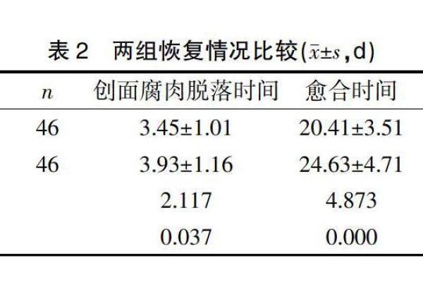 收回呈命的意义与影响：在生活中的重要性和应用探讨