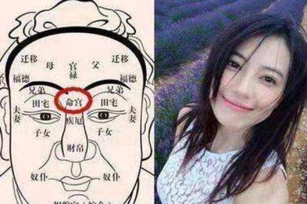 解密面相：哪些面相特征预示富贵命女的到来？