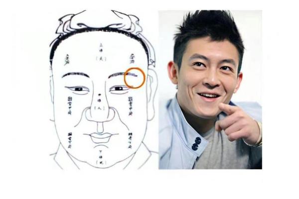 解密面相：哪些面相特征预示富贵命女的到来？