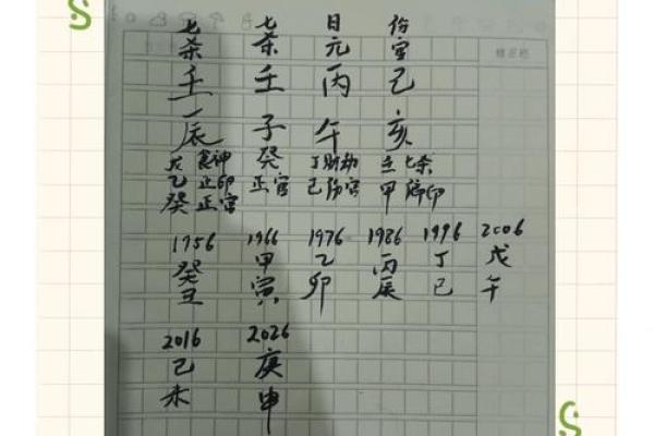 农历四月十五出生的命理解析：探索八字与人生轨迹的奥秘