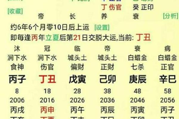 命理解析：哪些命格不适合算卦？