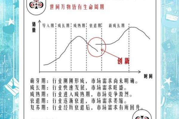 公司盈利靠命：探讨职场奋斗与生命价值的关系