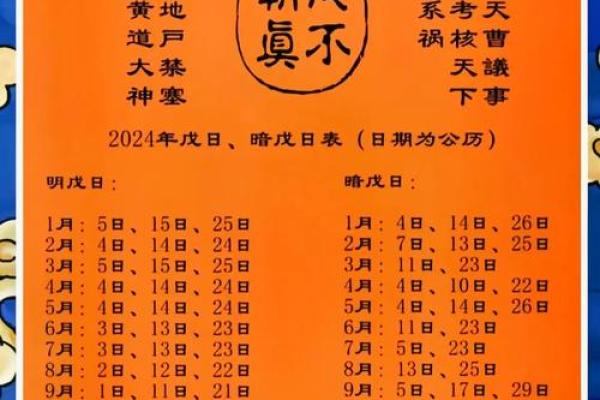 戊辰命为何被称为上等命：揭开命理的秘密