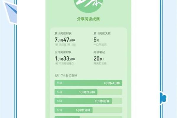 2023年18岁命运解析：走入人生新阶段的智慧与启示