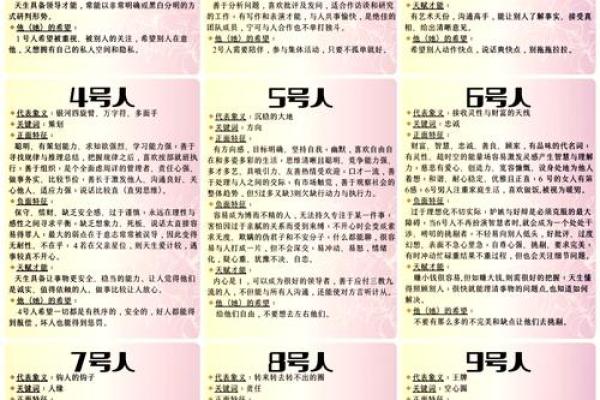 1998年6月的命运密码：揭示出生在这个月份的神秘与魅力