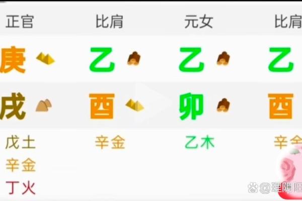 女命解析：丈夫与情人的深层含义与区别