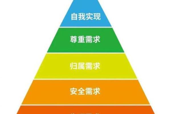 解锁周易木命：适合从事的职业与人生方向