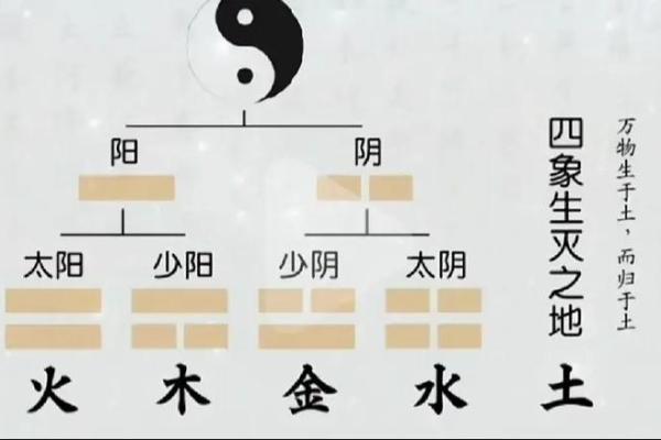 揭秘女人逢太阴命的独特命运与生活智慧