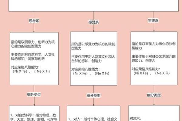 适合戊午火命的职业与发展方向分析