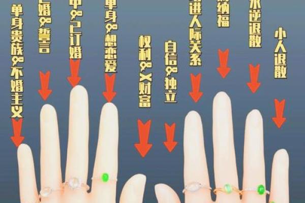 从中指形状看命运：揭秘指尖的奥秘与人生的关联