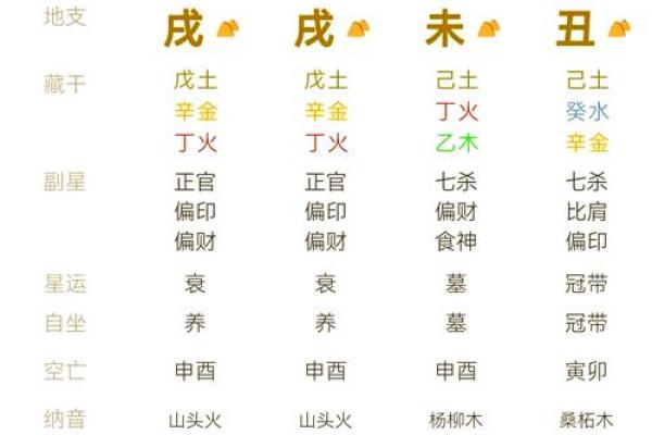 癸丑年的命运解析:揭开1973年的神秘面纱 癸丑年的命运解析:揭开1973年的神秘面纱