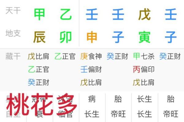 探寻多妻多子的命格：命理与家庭的奇妙关系