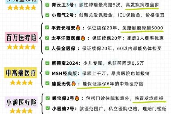 2023年出生的宝宝命运解析：他们注定与众不同吗？