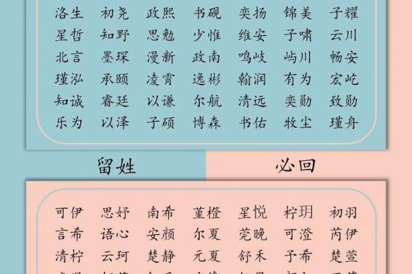 2023年出生的宝宝命运解析：他们注定与众不同吗？