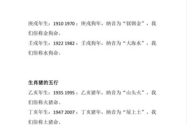 狗年木命，取个好网名，彰显个性与魅力！