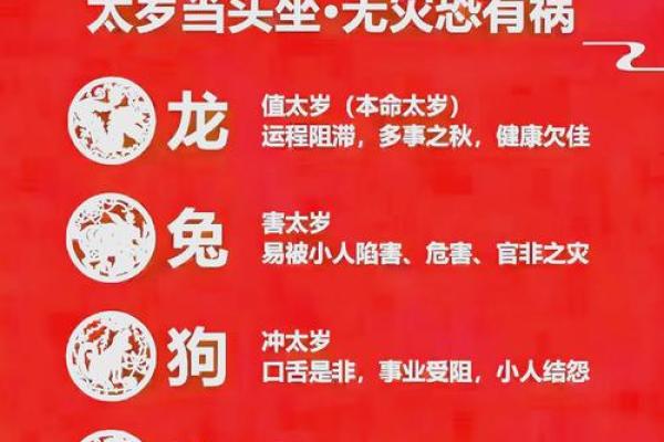 39岁属什么命？探秘2023年生辰的命运与未来