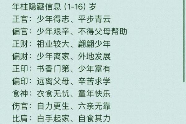 39岁属什么命？探秘2023年生辰的命运与未来