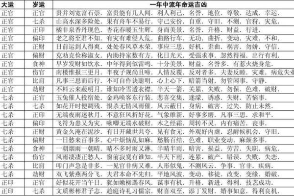 父母命理与丧子之说：如何解读命运的阴影与光明？