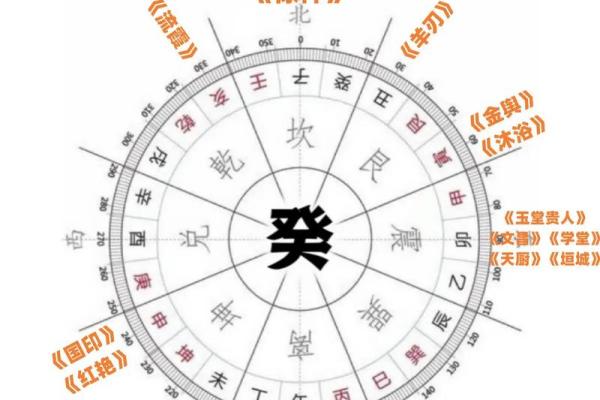 2021年牛年：性格分析与命理解读，开启牛年好运之门！