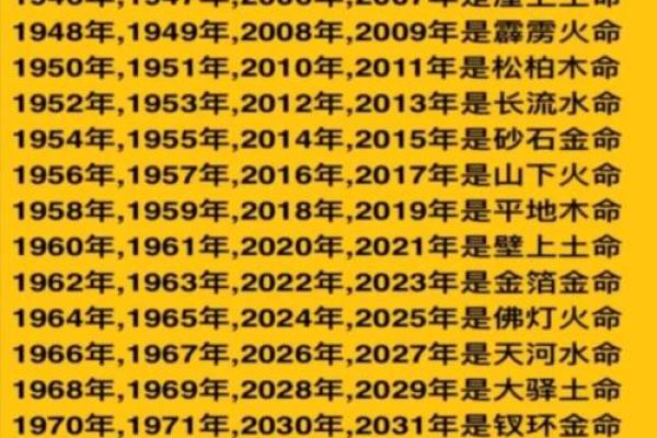 1967年水命人的性格分析与提升建议