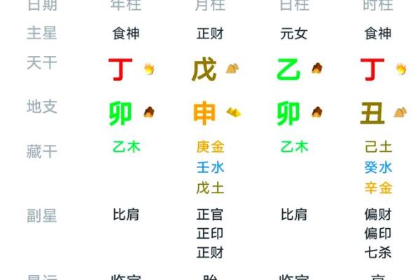 探秘官家娘娘命格：从星象解析女性的命运之美与智慧