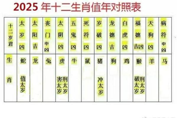 正月二十三出生的命运分析：细数他们的性格与人生轨迹