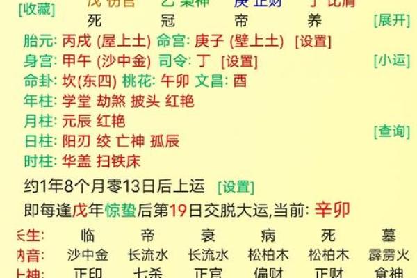 正月二十三出生的命运分析：细数他们的性格与人生轨迹