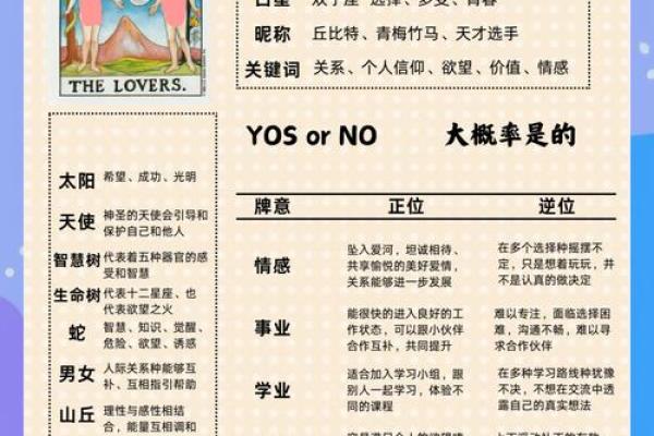 我是什么命？探索命运与爱情的深层奥秘
