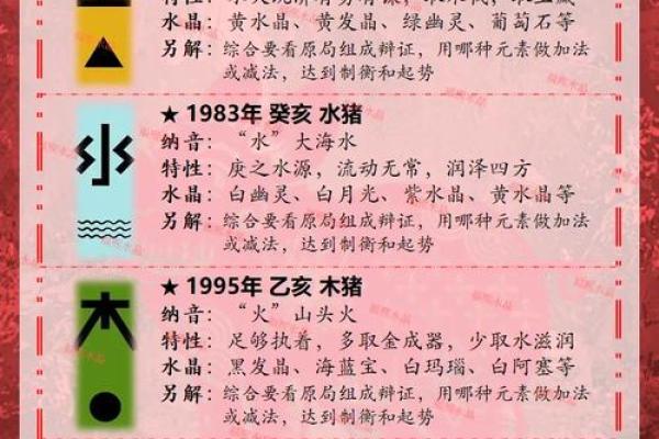 1978年属猪的命运与性格解析：探索他们的独特人生轨迹