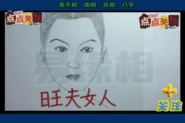 揭秘富贵命女的面相特征：财运与运势并存的秘诀