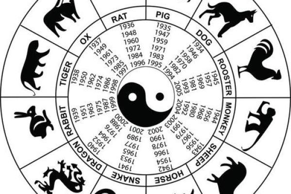 探秘阴历冬月11:命理与人生的深刻联系 探秘阴历冬月11:命理与人生的深刻联系