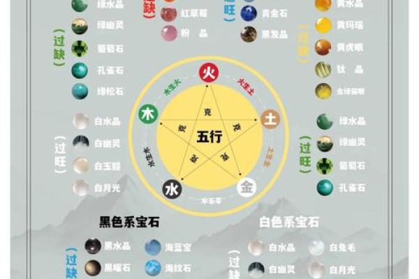 天河水命的色彩选择：如何通过颜色提升运势与生活品质