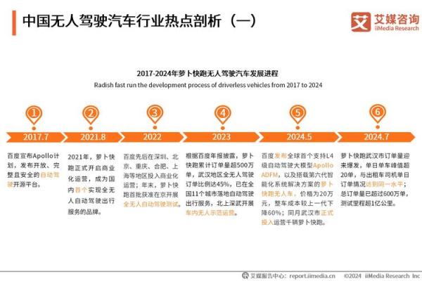 2029年：科技未来与人类生活的新篇章