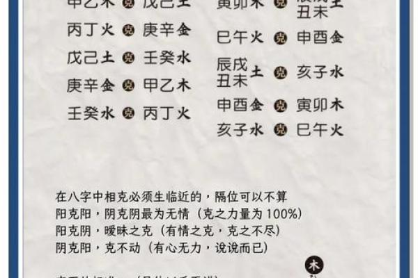 揭秘26岁属相与命运：走进命理的奥秘世界