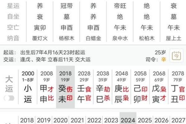 癸卯年正月的命理解析：如何把握命运的转机与机遇