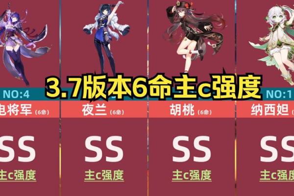 揭秘六命散兵：游戏中最强装备及使用技巧